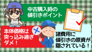 中古購入時の値引きポイント　本体価格は突っ込み過ぎちゃダメ！諸費用に値引きの原資が隠されている！